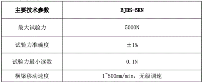 膠帶耐拉強(qiáng)度試驗(yàn)機(jī)膠帶拉力試驗(yàn)機(jī)薄膜拉力試驗(yàn)機(jī)