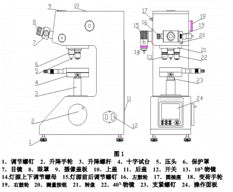 數(shù)顯硬度計(jì)的安裝和調(diào)試