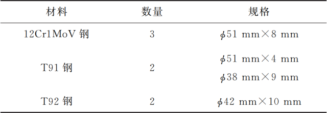 里氏硬度計(jì)工程應(yīng)用的影響因素有哪些方面和實(shí)踐探討